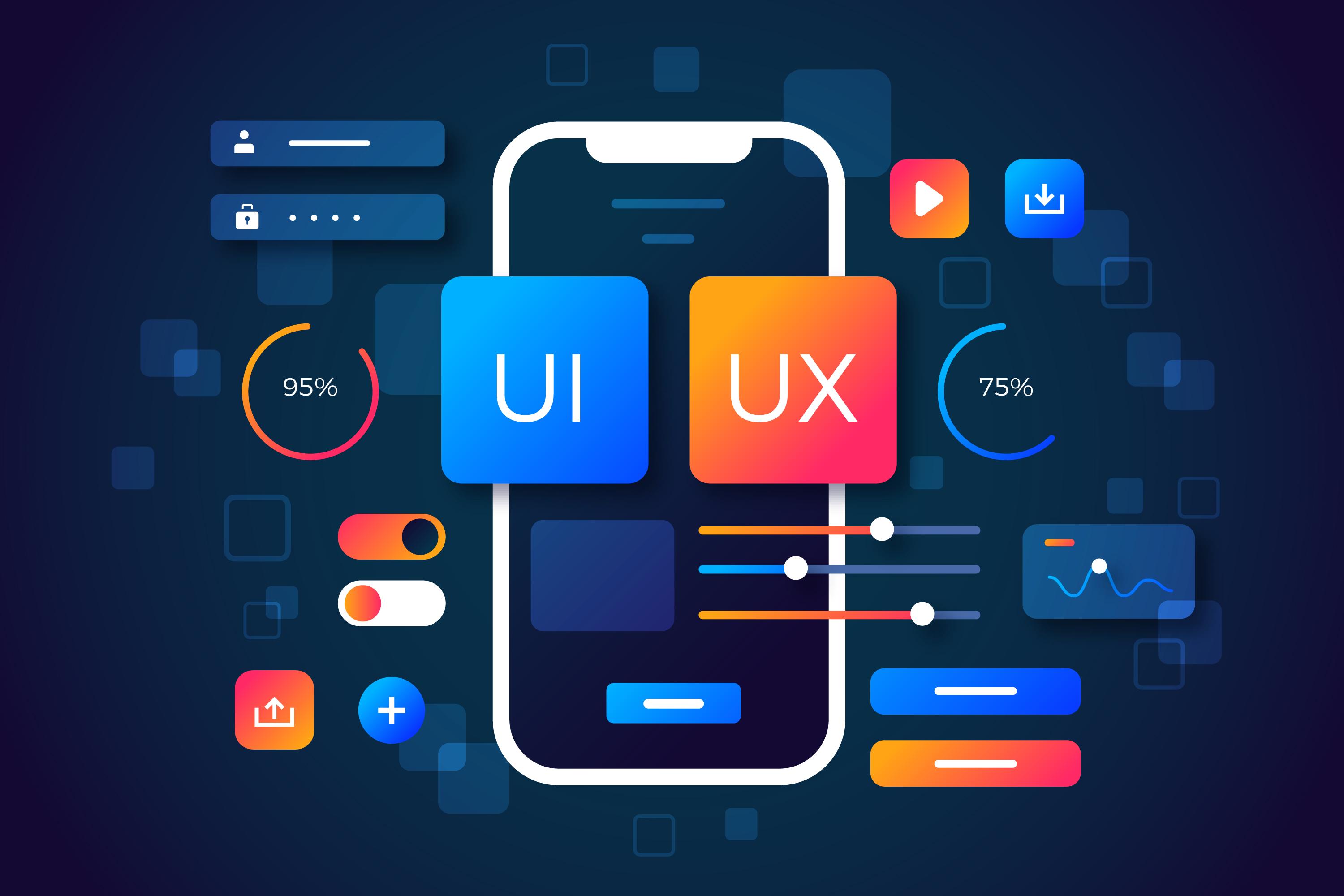 UI/UX Design, User Experience Services - Web Creatix