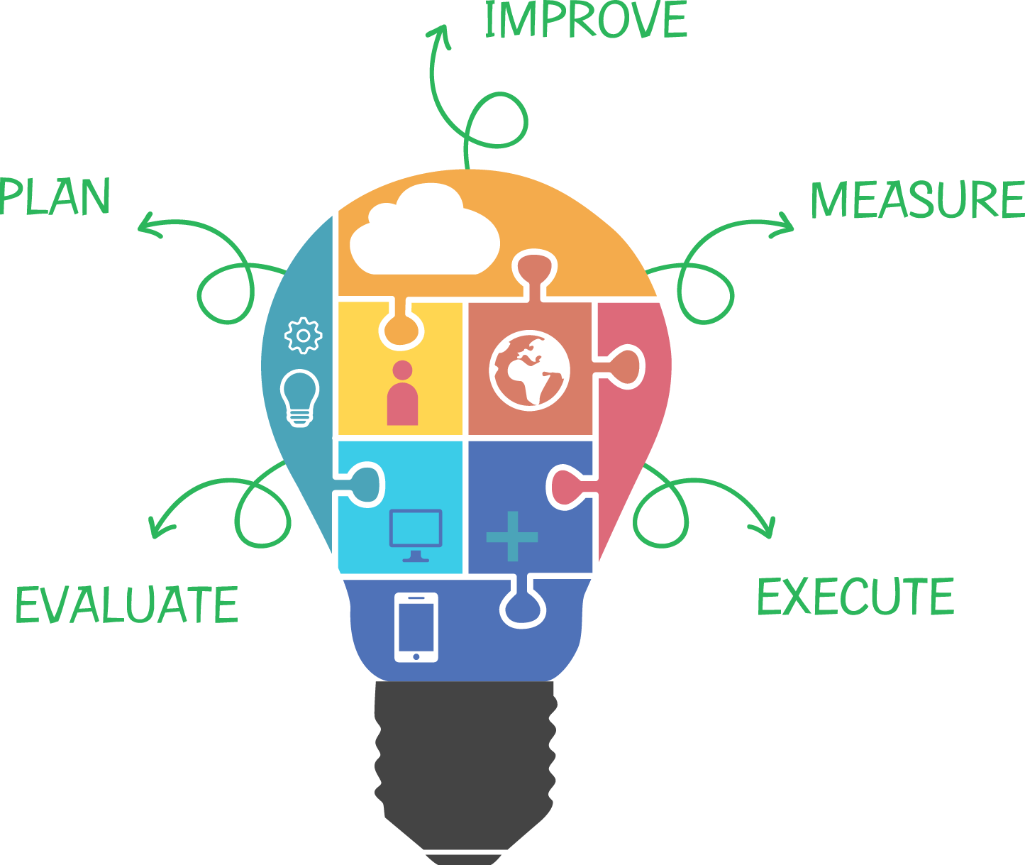 WebCreatix